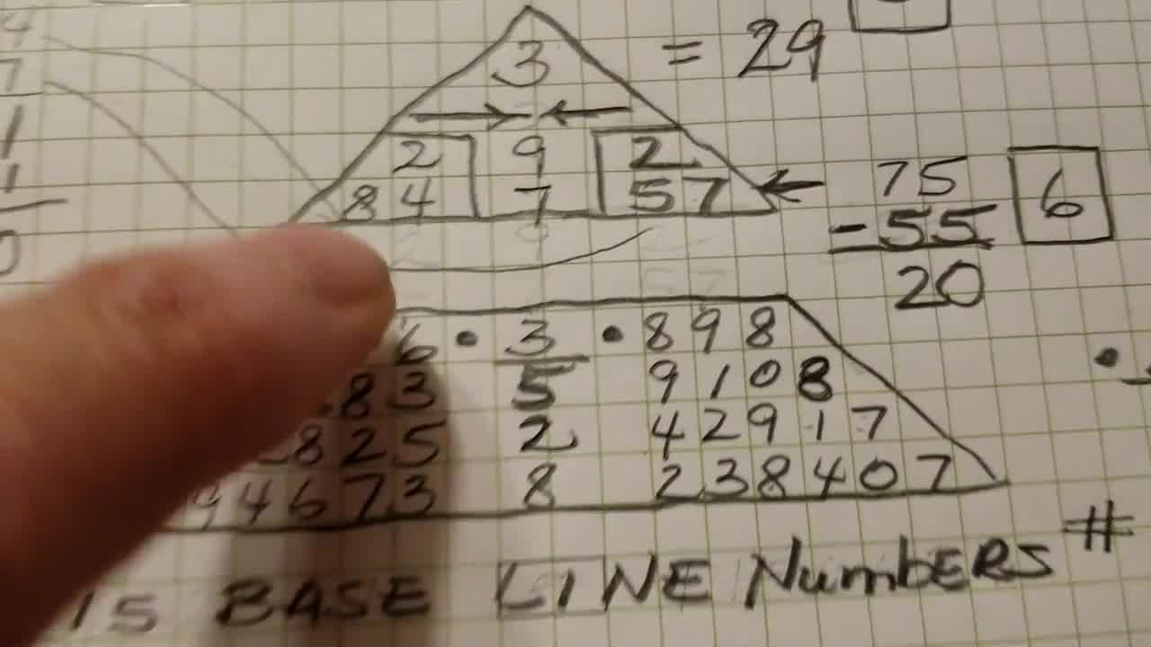 name 
      numerology calculator